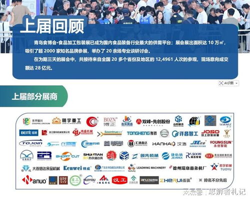 2026中國青島食品機械展 食品加工與包裝機械盛會，賦能產業智能化升級