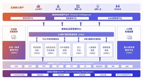 佩信集團榮獲ISO22301國際認證，以智能科技驅動客戶連續業務運營